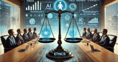 AI og organisatoriske og etiske ansvar