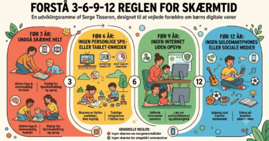 Forstå 3-6-9-12 reglen for skærmtid