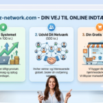 Din enkle vej til en online indtægt – uden store investeringer