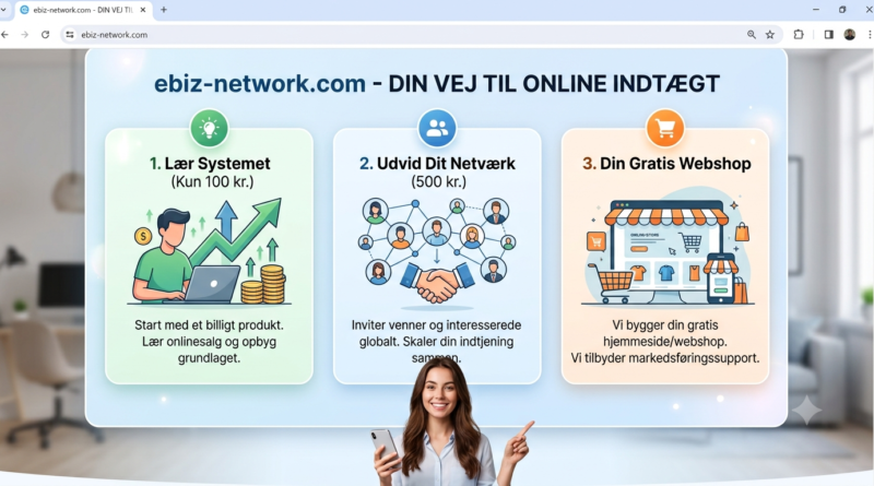 Din enkle vej til en online indtægt – uden store investeringer